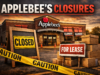 Applebee’s Closures: What’s Happening, Why It Matters, and What to Watch Next