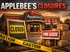 Applebee’s Closures: What’s Happening, Why It Matters, and What to Watch Next